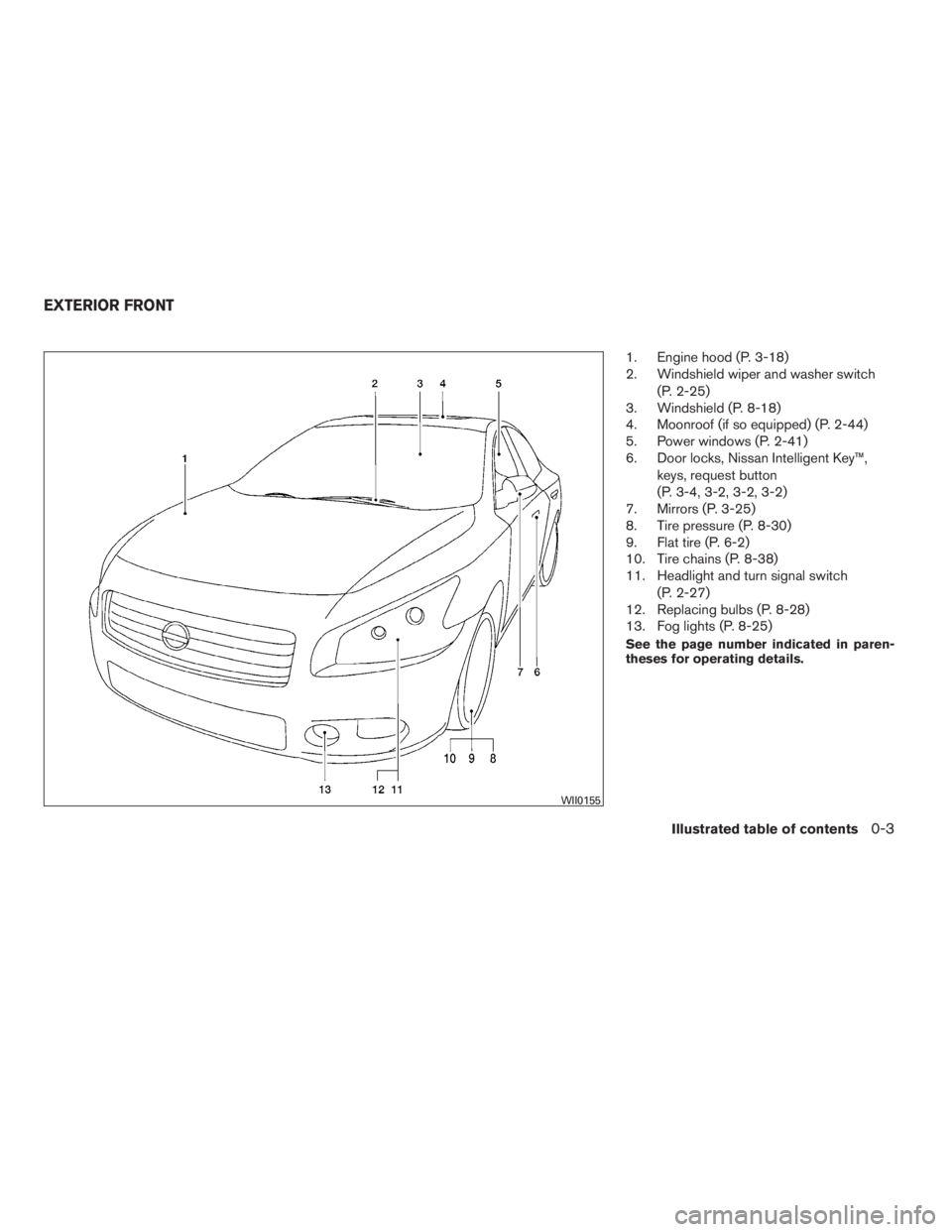 NISSAN MAXIMA 2009  Owner´s Manual 1. Engine hood (P. 3-18)
2. Windshield wiper and washer switch
(P. 2-25)
3. Windshield (P. 8-18)
4. Moonroof (if so equipped) (P. 2-44)
5. Power windows (P. 2-41)
6. Door locks, Nissan Intelligent Key