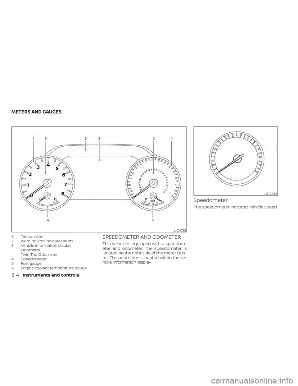 NISSAN MURANO 2020  Owner´s Manual 1. Tachometer
2. Warning and indicator lights
3. Vehicle information displayOdometer
Twin Trip Odometer
4. Speedometer
5. Fuel gauge
6. Engine coolant temperature gaugeSPEEDOMETER AND ODOMETER
This ve