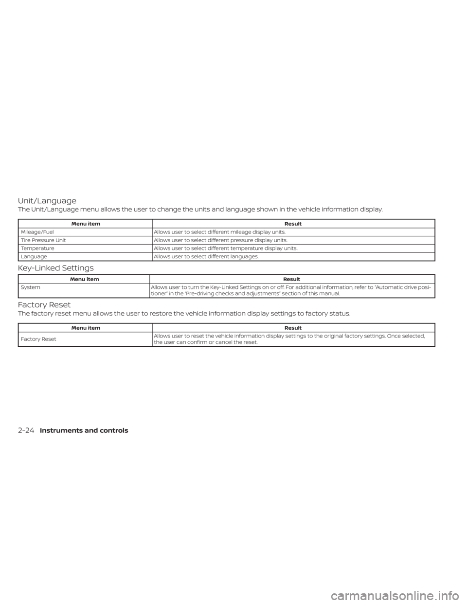 NISSAN MURANO 2020 Owner´s Manual Unit/Language
The Unit/Language menu allows the user to change the units and language shown in the vehicle information display.
Menu itemResult
Mileage/Fuel Allows user to select different mileage dis NISSAN MURANO 2020 Owner´s Manual Unit/Language
The Unit/Language menu allows the user to change the units and language shown in the vehicle information display.
Menu itemResult
Mileage/Fuel Allows user to select different mileage dis