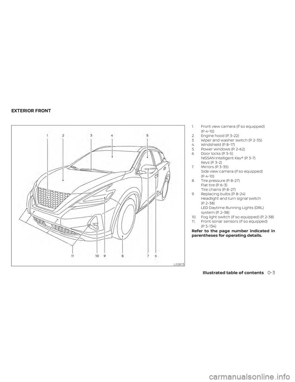 NISSAN MURANO 2020 Owner´s Manual 1. Front view camera (if so equipped)(P. 4-10)
2. Engine hood (P. 3-22)
3. Wiper and washer switch (P. 2-35)
4. Windshield (P. 8-17)
5. Power windows (P. 2-62)
6. Door locks (P. 3-5) NISSAN Intelligen NISSAN MURANO 2020 Owner´s Manual 1. Front view camera (if so equipped)(P. 4-10)
2. Engine hood (P. 3-22)
3. Wiper and washer switch (P. 2-35)
4. Windshield (P. 8-17)
5. Power windows (P. 2-62)
6. Door locks (P. 3-5) NISSAN Intelligen