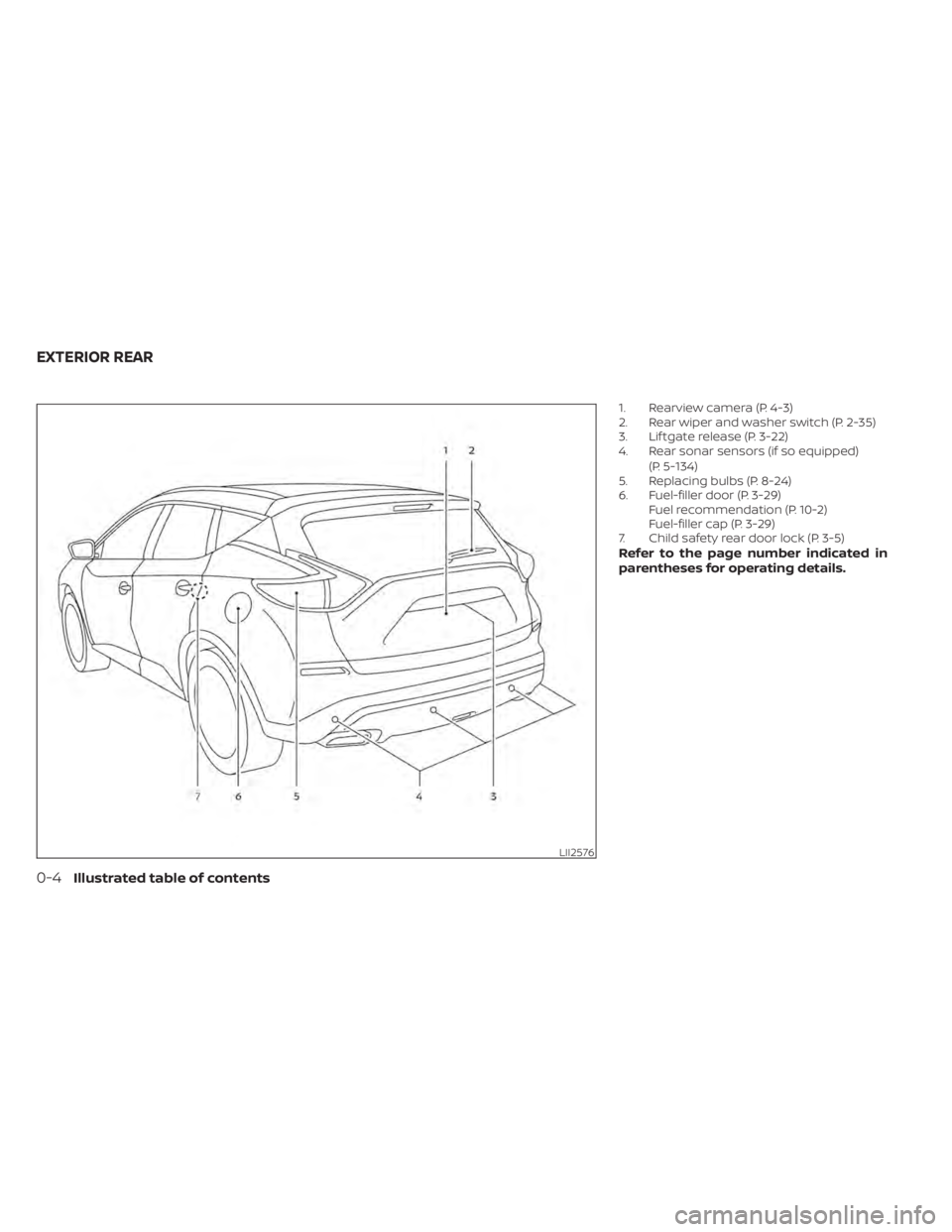 NISSAN MURANO 2020  Owner´s Manual 1. Rearview camera (P. 4-3)
2. Rear wiper and washer switch (P. 2-35)
3. Lif tgate release (P. 3-22)
4. Rear sonar sensors (if so equipped)(P. 5-134)
5. Replacing bulbs (P. 8-24)
6. Fuel-filler door (