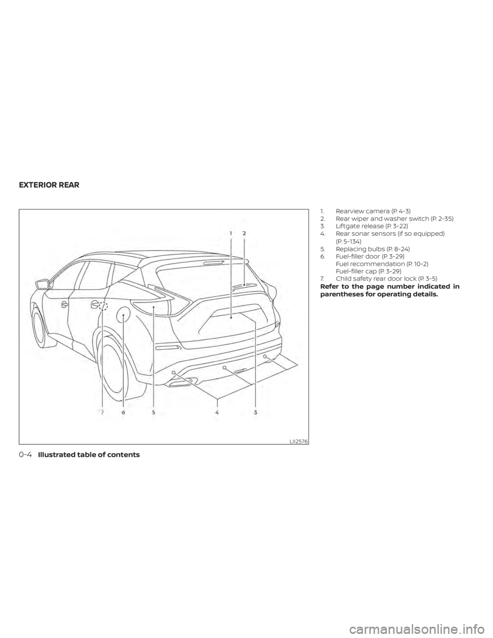NISSAN MURANO 2020 Owner´s Manual 1. Rearview camera (P. 4-3)
2. Rear wiper and washer switch (P. 2-35)
3. Lif tgate release (P. 3-22)
4. Rear sonar sensors (if so equipped)(P. 5-134)
5. Replacing bulbs (P. 8-24)
6. Fuel-filler door ( NISSAN MURANO 2020 Owner´s Manual 1. Rearview camera (P. 4-3)
2. Rear wiper and washer switch (P. 2-35)
3. Lif tgate release (P. 3-22)
4. Rear sonar sensors (if so equipped)(P. 5-134)
5. Replacing bulbs (P. 8-24)
6. Fuel-filler door (