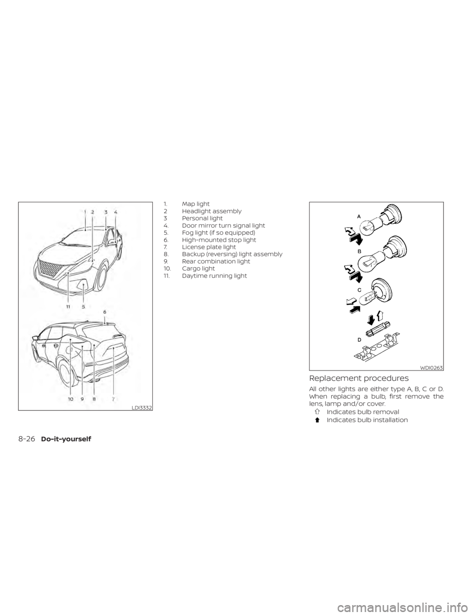 NISSAN MURANO 2020  Owner´s Manual 1. Map light
2 Headlight assembly
3 Personal light
4. Door mirror turn signal light
5. Fog light (if so equipped)
6. High-mounted stop light
7. License plate light
8. Backup (reversing) light assembly