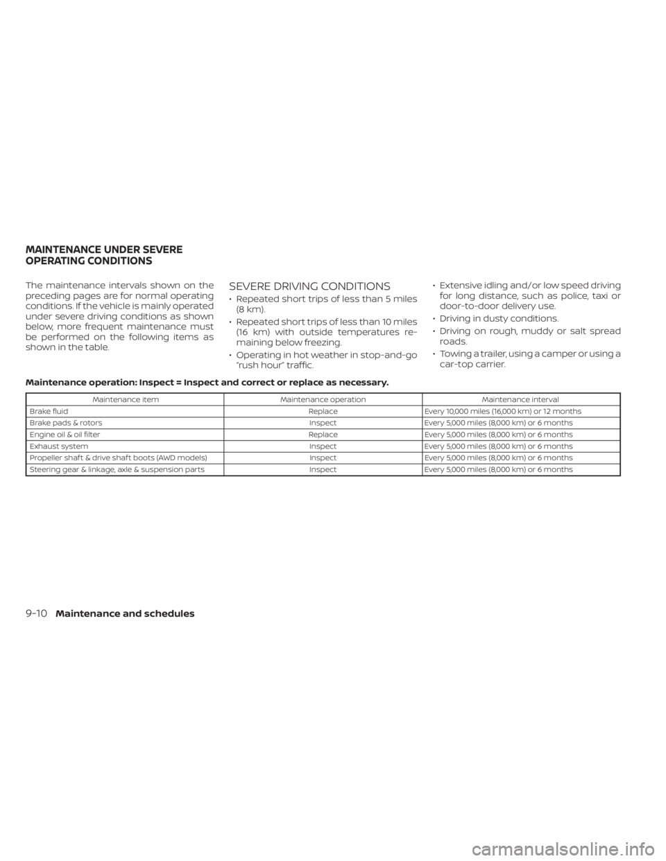 NISSAN MURANO 2020  Owner´s Manual The maintenance intervals shown on the
preceding pages are for normal operating
conditions. If the vehicle is mainly operated
under severe driving conditions as shown
below, more frequent maintenance 