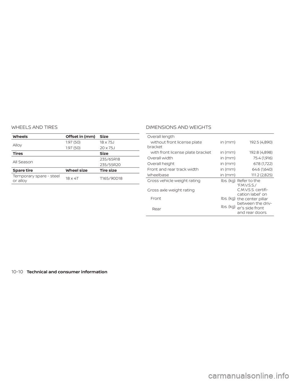 NISSAN MURANO 2020  Owner´s Manual WHEELS AND TIRES
WheelsOffset in (mm) Size
Alloy 1.97 (50) 18 x 7.5J
1.97 (50) 20 x 7.5J
Tires Size
All Season 235/65R18
235/55R20
Spare tire Wheel size Tire size
Temporary spare - steel
or alloy 18 x