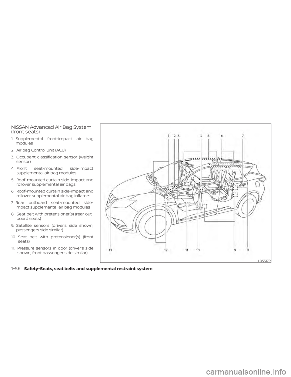 NISSAN MURANO 2020 Owner´s Manual NISSAN Advanced Air Bag System
(front seats)
1. Supplemental front-impact air bagmodules
2. Air bag Control Unit (ACU)
3. Occupant classification sensor (weight sensor)
4. Front seat-mounted side-impa NISSAN MURANO 2020 Owner´s Manual NISSAN Advanced Air Bag System
(front seats)
1. Supplemental front-impact air bagmodules
2. Air bag Control Unit (ACU)
3. Occupant classification sensor (weight sensor)
4. Front seat-mounted side-impa