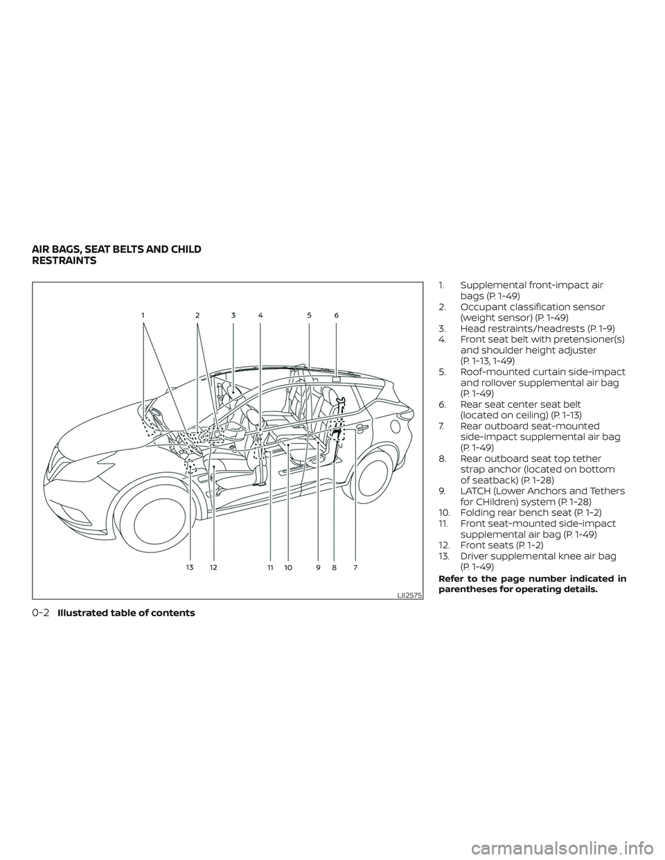 NISSAN MURANO 2019  Owner´s Manual 1. Supplemental front-impact airbags (P. 1-49)
2. Occupant classification sensor (weight sensor) (P. 1-49)
3. Head restraints/headrests (P. 1-9)
4. Front seat belt with pretensioner(s) and shoulder he