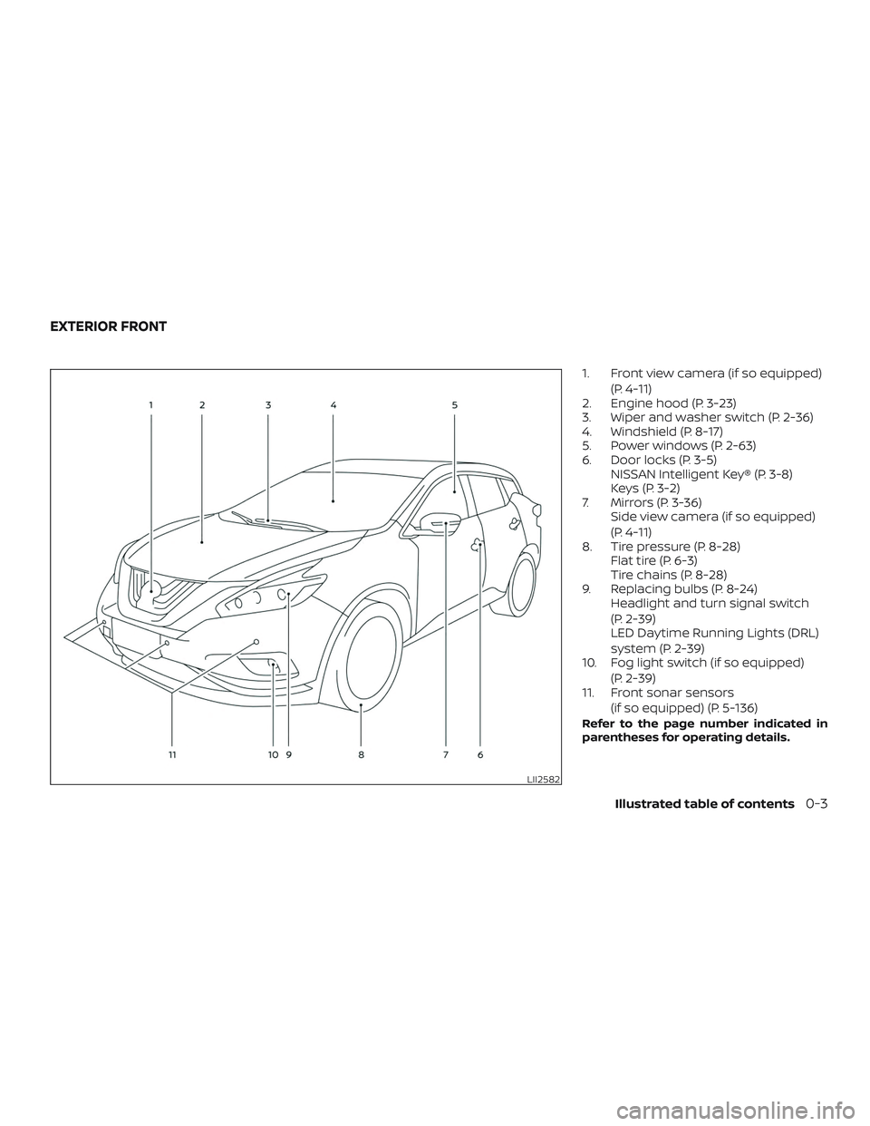 NISSAN MURANO 2019  Owner´s Manual 1. Front view camera (if so equipped)(P. 4-11)
2. Engine hood (P. 3-23)
3. Wiper and washer switch (P. 2-36)
4. Windshield (P. 8-17)
5. Power windows (P. 2-63)
6. Door locks (P. 3-5) NISSAN Intelligen