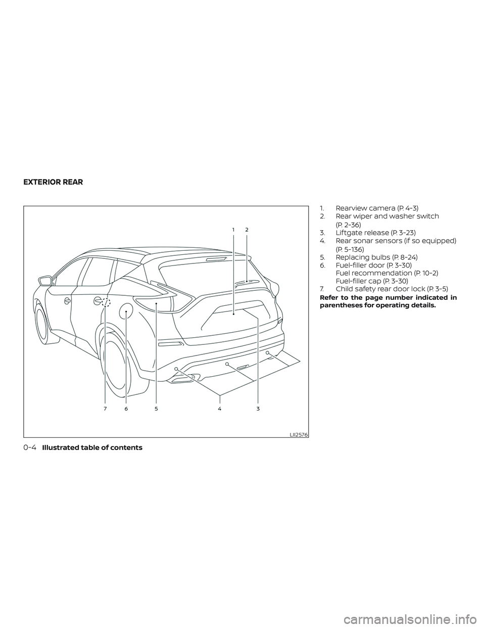 NISSAN MURANO 2019  Owner´s Manual 1. Rearview camera (P. 4-3)
2. Rear wiper and washer switch(P. 2-36)
3. Lif tgate release (P. 3-23)
4. Rear sonar sensors (if so equipped)
(P. 5-136)
5. Replacing bulbs (P. 8-24)
6. Fuel-filler door (