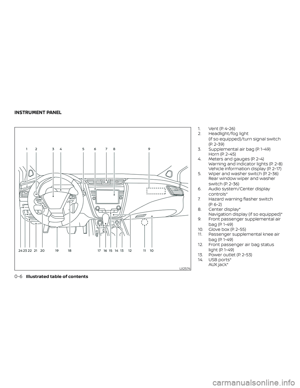 NISSAN MURANO 2019  Owner´s Manual 1. Vent (P. 4-26)
2. Headlight/fog light(if so equipped)/turn signal switch
(P. 2-39)
3. Supplemental air bag (P. 1-49) Horn (P. 2-45)
4. Meters and gauges (P. 2-4) Warning and indicator lights (P. 2-