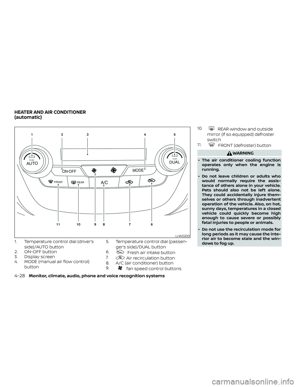 NISSAN MURANO 2019  Owner´s Manual 1. Temperature control dial (driver’sside)/AUTO button
2. ON-OFF button
3. Display screen
4. MODE (manual air flow control)
button 5. Temperature control dial (passen-
ger’s side)/DUAL button
6.
F