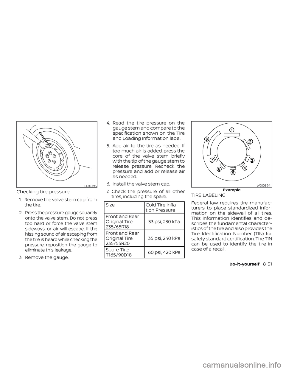 NISSAN MURANO 2019  Owner´s Manual Checking tire pressure
1. Remove the valve stem cap fromthe tire.
2.
Press the pressure gauge squarely
onto the valve stem. Do not press
too hard or force the valve stem
sideways, or air will escape. 