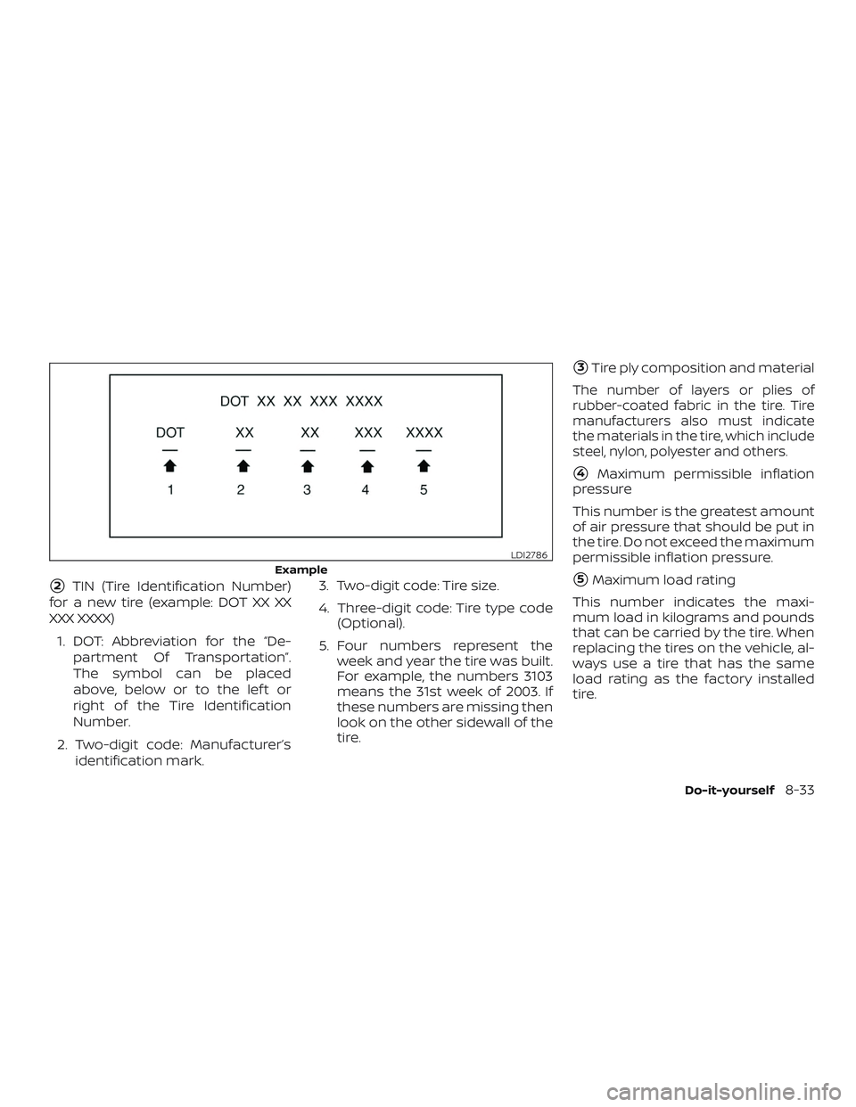 NISSAN MURANO 2019  Owner´s Manual 2TIN (Tire Identification Number)
for a new tire (example: DOT XX XX
XXX XXXX)
1. DOT: Abbreviation for the “De- partment Of Transportation”.
The symbol can be placed
above, below or to the lef t