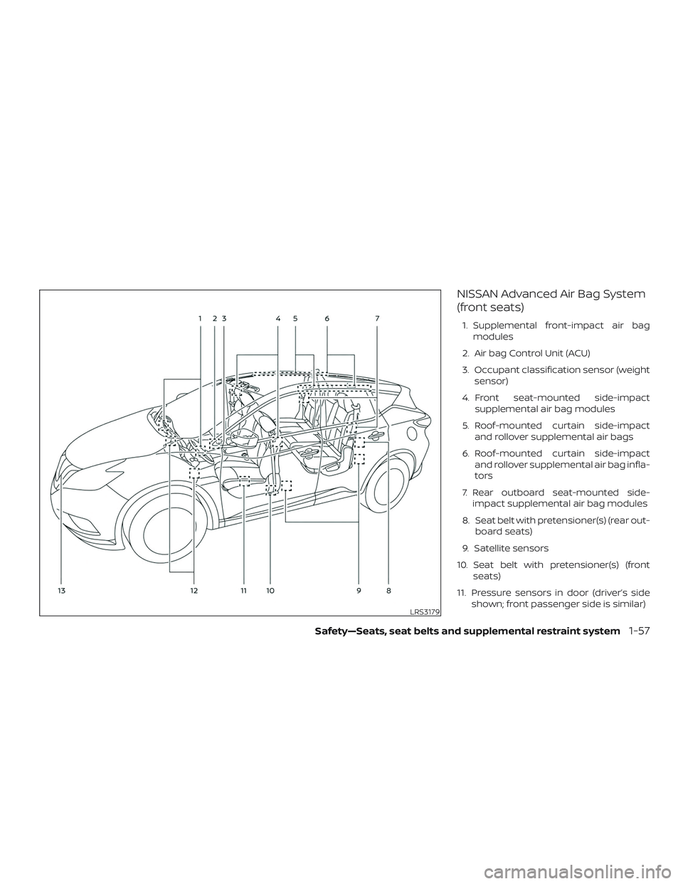 NISSAN MURANO 2019  Owner´s Manual NISSAN Advanced Air Bag System
(front seats)
1. Supplemental front-impact air bagmodules
2. Air bag Control Unit (ACU)
3. Occupant classification sensor (weight sensor)
4. Front seat-mounted side-impa