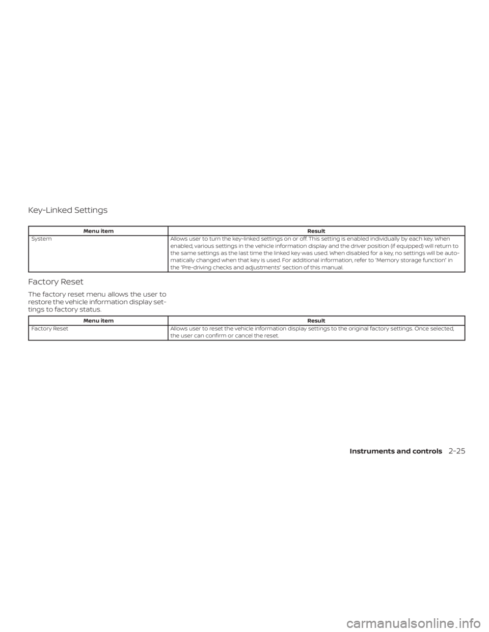 NISSAN MURANO 2018 Owner´s Manual Key-Linked Settings
Menu itemResult
System Allows user to turn the key-linked settings on or off. This setting is enabled individually by each key. When
enabled, various settings in the vehicle inform NISSAN MURANO 2018 Owner´s Manual Key-Linked Settings
Menu itemResult
System Allows user to turn the key-linked settings on or off. This setting is enabled individually by each key. When
enabled, various settings in the vehicle inform