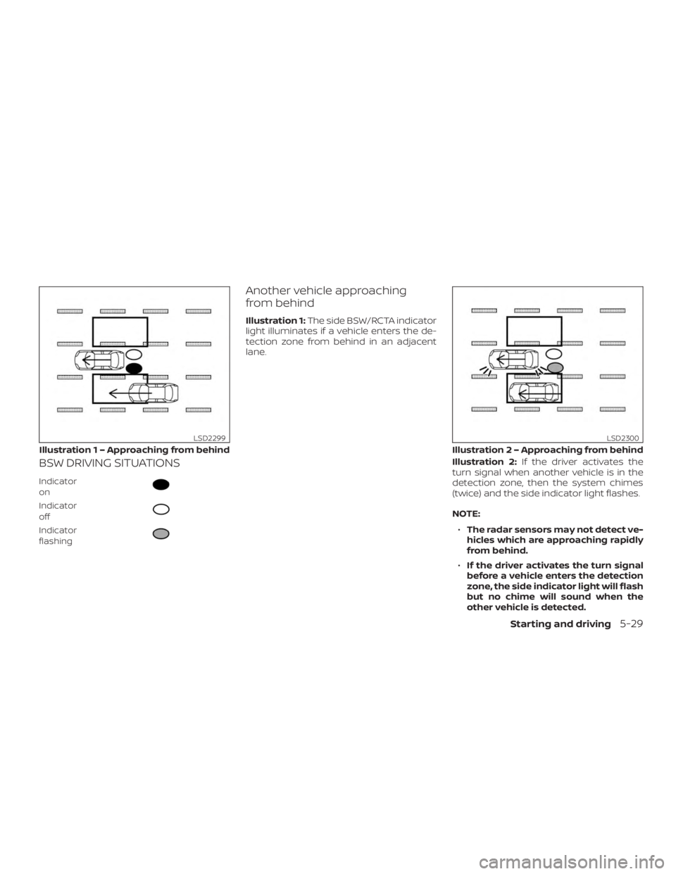 NISSAN MURANO 2018  Owner´s Manual BSW DRIVING SITUATIONS
Indicator
on
Indicator
off
Indicator
flashing
Another vehicle approaching
from behind
Illustration 1:The side BSW/RCTA indicator
light illuminates if a vehicle enters the de-
te