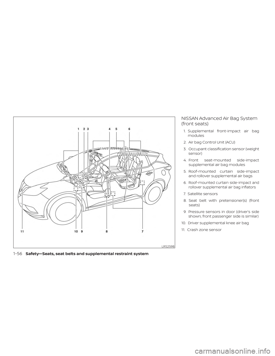 NISSAN MURANO 2018 Owner´s Manual NISSAN Advanced Air Bag System
(front seats)
1. Supplemental front-impact air bagmodules
2. Air bag Control Unit (ACU)
3. Occupant classification sensor (weight sensor)
4. Front seat-mounted side-impa NISSAN MURANO 2018 Owner´s Manual NISSAN Advanced Air Bag System
(front seats)
1. Supplemental front-impact air bagmodules
2. Air bag Control Unit (ACU)
3. Occupant classification sensor (weight sensor)
4. Front seat-mounted side-impa