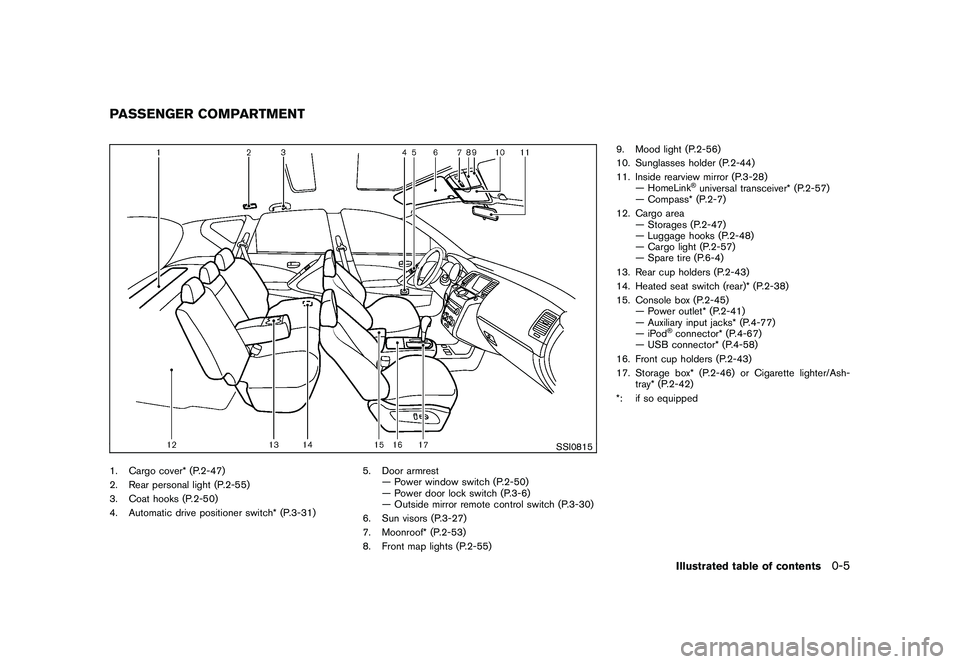 NISSAN MURANO 2011 Owner´s Manual Black plate (7,1)
Model "Z51-D" EDITED: 2010/ 7/ 23
SSI0815
1. Cargo cover* (P.2-47)
2. Rear personal light (P.2-55)
3. Coat hooks (P.2-50)
4. Automatic drive positioner switch* (P.3-31)5. Door armres NISSAN MURANO 2011 Owner´s Manual Black plate (7,1)
Model "Z51-D" EDITED: 2010/ 7/ 23
SSI0815
1. Cargo cover* (P.2-47)
2. Rear personal light (P.2-55)
3. Coat hooks (P.2-50)
4. Automatic drive positioner switch* (P.3-31)5. Door armres