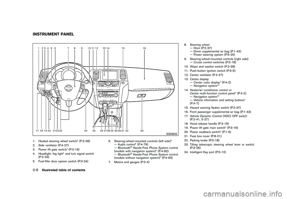 NISSAN MURANO 2011  Owner´s Manual Black plate (8,1)
Model "Z51-D" EDITED: 2010/ 7/ 23
SSI0805
1. Heated steering wheel switch* (P.2-38)
2. Side ventilator (P.4-27)
3. Power lift gate switch* (P.3-19)
4. Headlight, fog light* and turn 