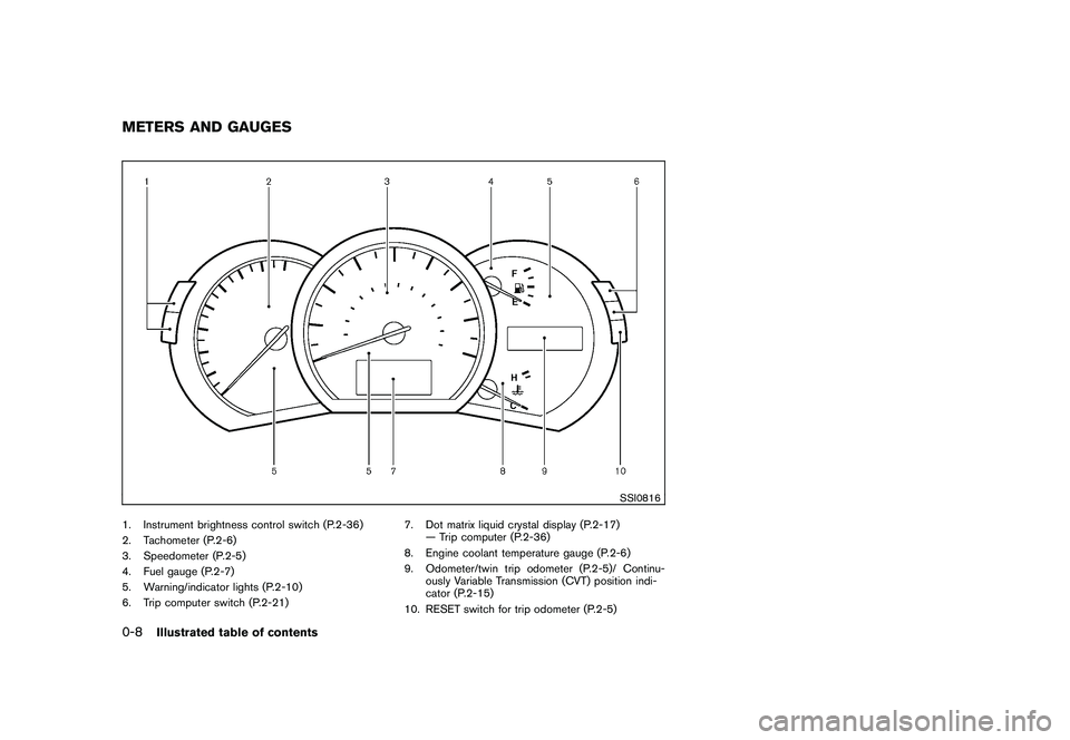 NISSAN MURANO 2011 Owner´s Manual Black plate (10,1)
Model "Z51-D" EDITED: 2010/ 7/ 23
SSI0816
1. Instrument brightness control switch (P.2-36)
2. Tachometer (P.2-6)
3. Speedometer (P.2-5)
4. Fuel gauge (P.2-7)
5. Warning/indicator li NISSAN MURANO 2011 Owner´s Manual Black plate (10,1)
Model "Z51-D" EDITED: 2010/ 7/ 23
SSI0816
1. Instrument brightness control switch (P.2-36)
2. Tachometer (P.2-6)
3. Speedometer (P.2-5)
4. Fuel gauge (P.2-7)
5. Warning/indicator li