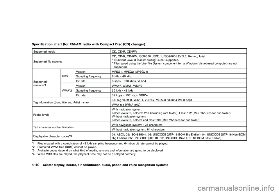 NISSAN MURANO 2011 Owner´s Manual Black plate (208,1)
Model "Z51-D" EDITED: 2010/ 7/ 23
Specification chart (for FM-AM radio with Compact Disc (CD) changer):Supported mediaCD, CD-R, CD-RW
Supported file systems CD, CD-R, CD-RW: ISO966 NISSAN MURANO 2011 Owner´s Manual Black plate (208,1)
Model "Z51-D" EDITED: 2010/ 7/ 23
Specification chart (for FM-AM radio with Compact Disc (CD) changer):Supported mediaCD, CD-R, CD-RW
Supported file systems CD, CD-R, CD-RW: ISO966