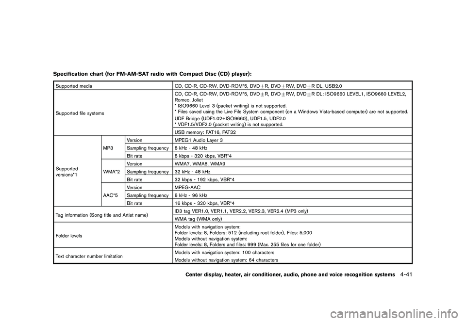NISSAN MURANO 2011 Owner´s Manual Black plate (209,1)
Model "Z51-D" EDITED: 2010/ 7/ 23
Specification chart (for FM-AM-SAT radio with Compact Disc (CD) player):Supported mediaCD, CD-R, CD-RW, DVD-ROM*5, DVD+R, DVD +RW, DVD +R DL, USB2 NISSAN MURANO 2011 Owner´s Manual Black plate (209,1)
Model "Z51-D" EDITED: 2010/ 7/ 23
Specification chart (for FM-AM-SAT radio with Compact Disc (CD) player):Supported mediaCD, CD-R, CD-RW, DVD-ROM*5, DVD+R, DVD +RW, DVD +R DL, USB2