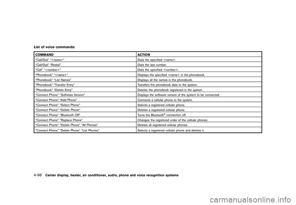 NISSAN MURANO 2011  Owner´s Manual Black plate (266,1)
Model "Z51-D" EDITED: 2010/ 7/ 23
List of voice commands:COMMANDACTION“Call/Dial” “<name>” Dials the specified <name>.
“Call/Dial” “Redial” Dials the last number.
