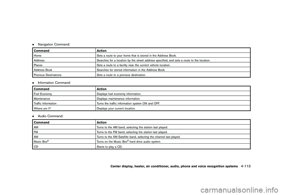 NISSAN MURANO 2011  Owner´s Manual Black plate (281,1)
Model "Z51-D" EDITED: 2010/ 7/ 23
.Navigation Command:Command ActionHome Sets a route to your home that is stored in the Address Book.
Address Searches for a location by the street