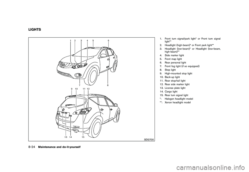 NISSAN MURANO 2011 Owner´s Manual Black plate (382,1)
Model "Z51-D" EDITED: 2010/ 7/ 23
SDI2700
1. Front turn signal/park light* or Front turn signallight**
2. Headlight (high-beam)* or Front park light**
3. Headlight (low-beam)* or H NISSAN MURANO 2011 Owner´s Manual Black plate (382,1)
Model "Z51-D" EDITED: 2010/ 7/ 23
SDI2700
1. Front turn signal/park light* or Front turn signallight**
2. Headlight (high-beam)* or Front park light**
3. Headlight (low-beam)* or H