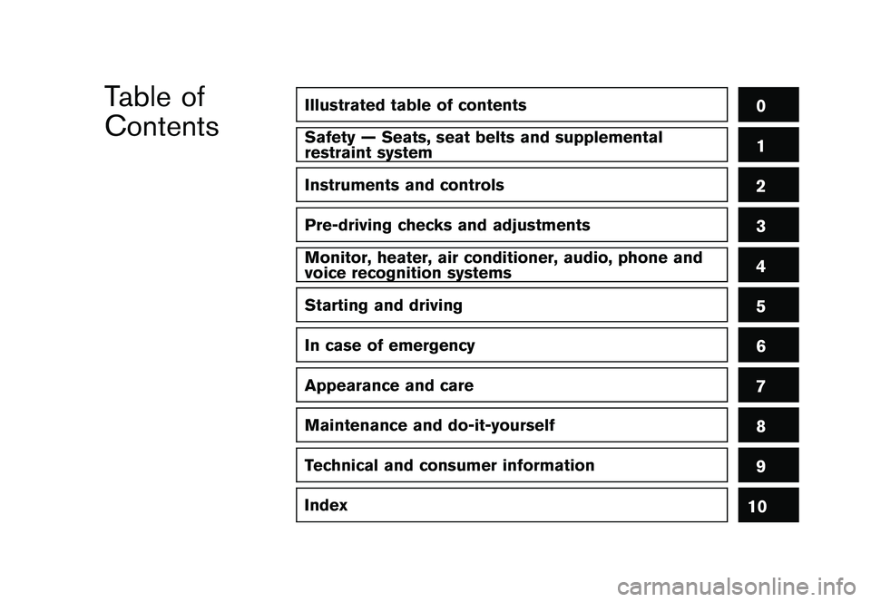 NISSAN MURANO 2011  Owner´s Manual Black plate (1,1)
Table of
Contents
Model "Z51-D" Edited: 2010/ 7/ 23
Illustrated table of contents
0
Safety — Seats, seat belts and supplemental
restraint system
1
Instruments and controls
2
Pre-dr