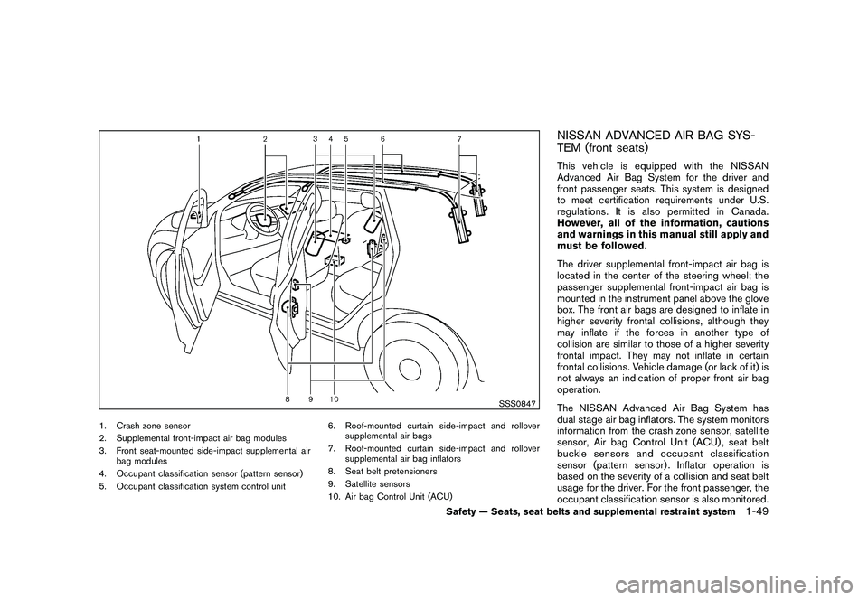 NISSAN MURANO 2011  Owner´s Manual Black plate (63,1)
Model "Z51-D" EDITED: 2010/ 7/ 23
SSS0847
1. Crash zone sensor
2. Supplemental front-impact air bag modules
3. Front seat-mounted side-impact supplemental airbag modules
4. Occupant