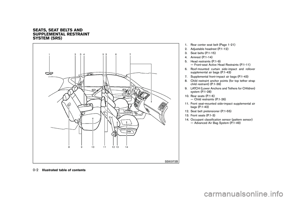 NISSAN MURANO 2011  Owner´s Manual Black plate (4,1)
Model "Z51-D" EDITED: 2010/ 7/ 23
SSI0372B
1. Rear center seat belt (Page 1-21)
2. Adjustable headrest (P.1-12)
3. Seat belts (P.1-15)
4. Armrest (P.1-14)
5. Head restraints (P.1-9)�