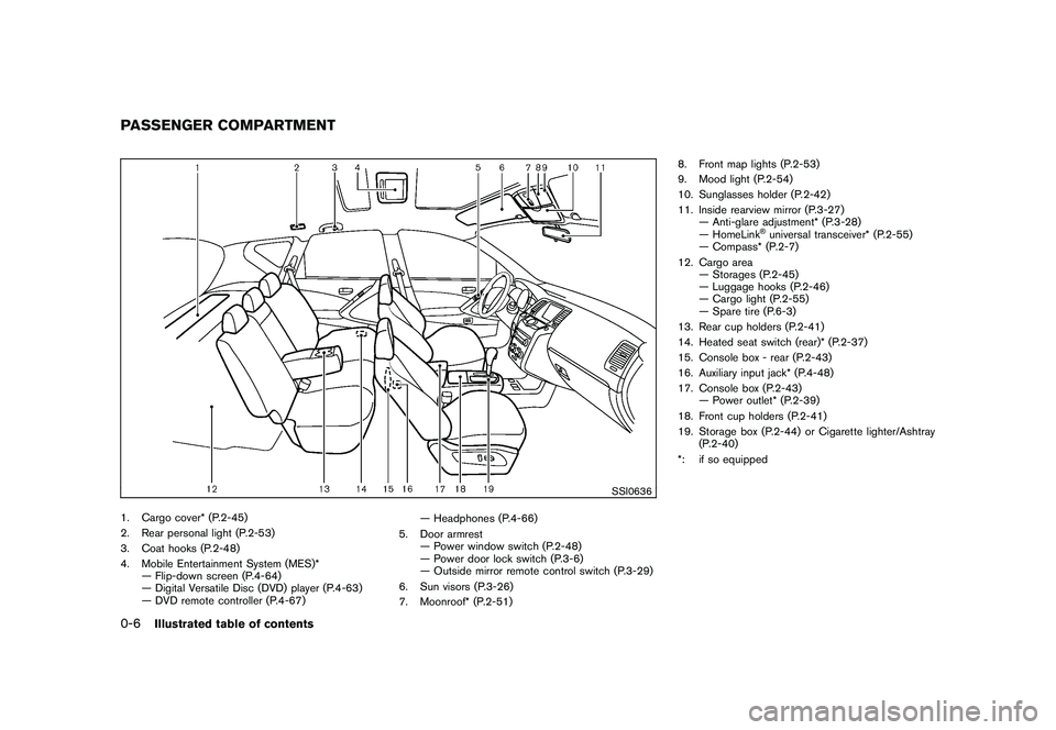 NISSAN MURANO 2010 Owner´s Manual Black plate (8,1)
Model "Z51-D" EDITED: 2009/ 8/ 3
SSI0636
1. Cargo cover* (P.2-45)
2. Rear personal light (P.2-53)
3. Coat hooks (P.2-48)
4. Mobile Entertainment System (MES)*— Flip-down screen (P. NISSAN MURANO 2010 Owner´s Manual Black plate (8,1)
Model "Z51-D" EDITED: 2009/ 8/ 3
SSI0636
1. Cargo cover* (P.2-45)
2. Rear personal light (P.2-53)
3. Coat hooks (P.2-48)
4. Mobile Entertainment System (MES)*— Flip-down screen (P.