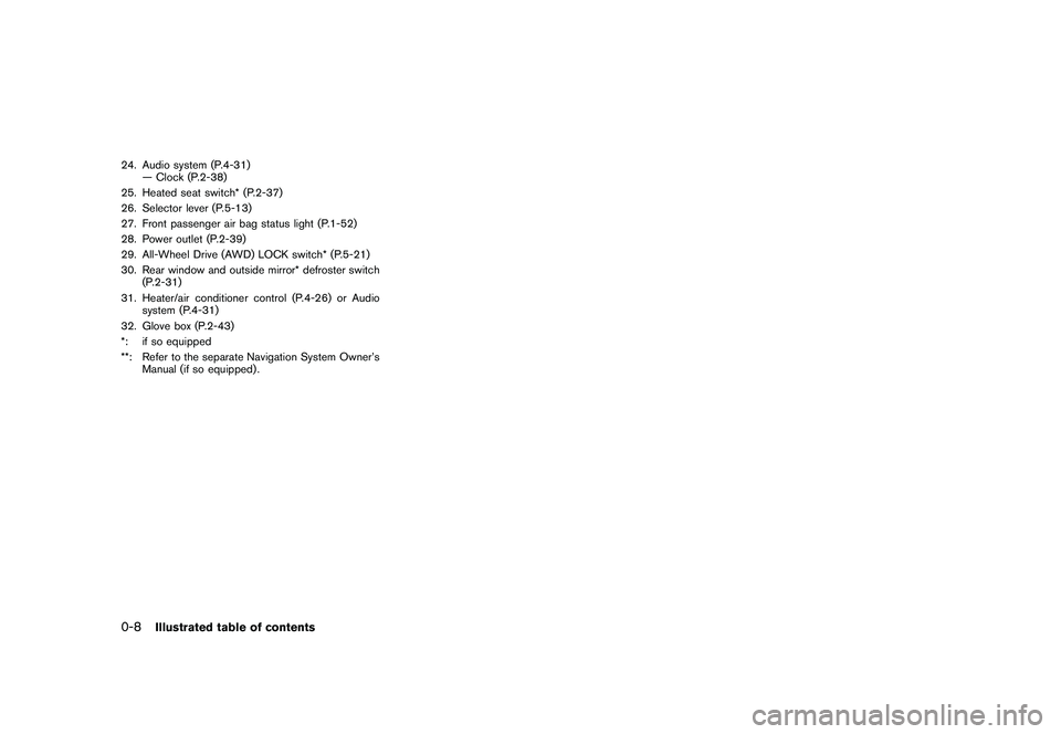 NISSAN MURANO 2010  Owner´s Manual Black plate (10,1)
Model "Z51-D" EDITED: 2009/ 8/ 3
24. Audio system (P.4-31)— Clock (P.2-38)
25. Heated seat switch* (P.2-37)
26. Selector lever (P.5-13)
27. Front passenger air bag status light (P