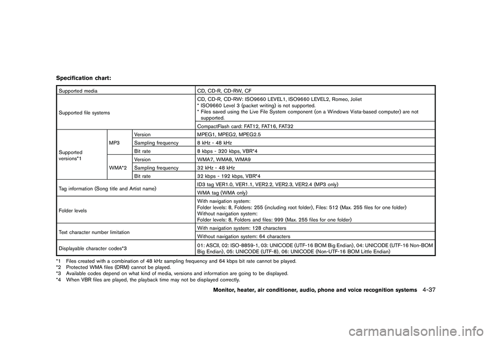 NISSAN MURANO 2010 Owner´s Manual Black plate (205,1)
Model "Z51-D" EDITED: 2009/ 8/ 3
Specification chart:Supported mediaCD, CD-R, CD-RW, CF
Supported file systems CD, CD-R, CD-RW: ISO9660 LEVEL1, ISO9660 LEVEL2, Romeo, Joliet
* ISO9 NISSAN MURANO 2010 Owner´s Manual Black plate (205,1)
Model "Z51-D" EDITED: 2009/ 8/ 3
Specification chart:Supported mediaCD, CD-R, CD-RW, CF
Supported file systems CD, CD-R, CD-RW: ISO9660 LEVEL1, ISO9660 LEVEL2, Romeo, Joliet
* ISO9