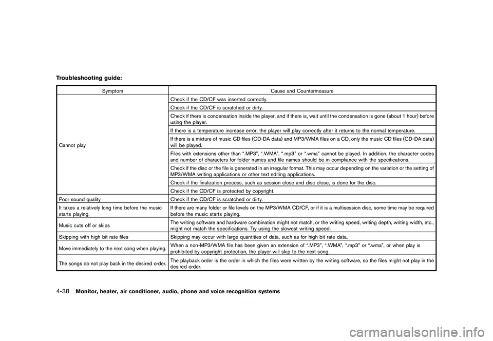 NISSAN MURANO 2010 Owner´s Manual Black plate (206,1)
Model "Z51-D" EDITED: 2009/ 8/ 3
Troubleshooting guide:
SymptomCause and Countermeasure
Cannot play Check if the CD/CF was inserted correctly.
Check if the CD/CF is scratched or di NISSAN MURANO 2010 Owner´s Manual Black plate (206,1)
Model "Z51-D" EDITED: 2009/ 8/ 3
Troubleshooting guide:
SymptomCause and Countermeasure
Cannot play Check if the CD/CF was inserted correctly.
Check if the CD/CF is scratched or di