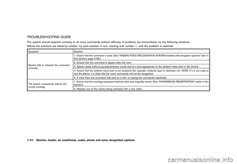 NISSAN MURANO 2010  Owner´s Manual Black plate (252,1)
Model "Z51-D" EDITED: 2009/ 8/ 3
TROUBLESHOOTING GUIDEThe system should respond correctly to all voice commands without difficulty. If problems are encountered, try the following s