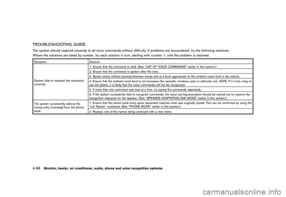 NISSAN MURANO 2010 Owner´s Manual Black plate (266,1)
Model "Z51-D" EDITED: 2009/ 8/ 3
TROUBLESHOOTING GUIDEThe system should respond correctly to all voice commands without difficulty. If problems are encountered, try the following s NISSAN MURANO 2010 Owner´s Manual Black plate (266,1)
Model "Z51-D" EDITED: 2009/ 8/ 3
TROUBLESHOOTING GUIDEThe system should respond correctly to all voice commands without difficulty. If problems are encountered, try the following s