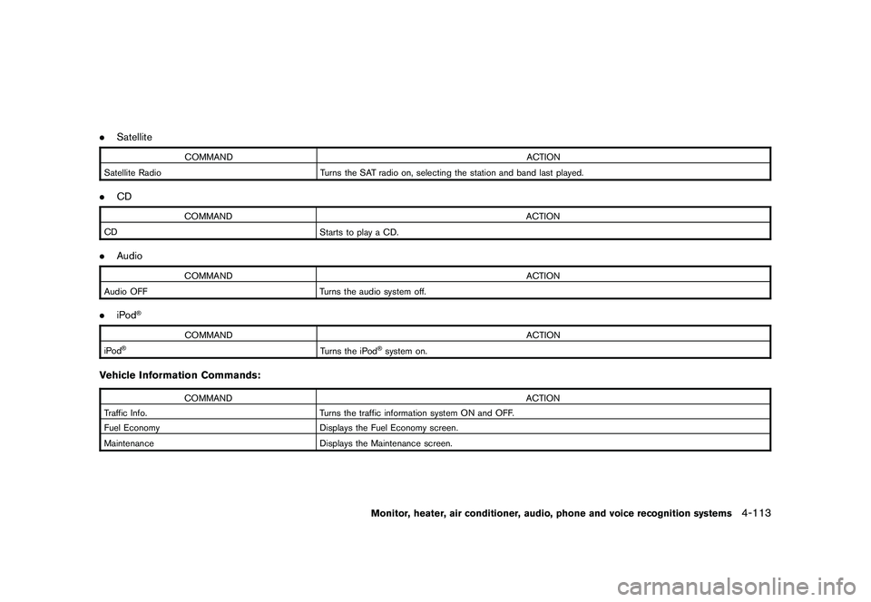 NISSAN MURANO 2010 Owner´s Manual Black plate (281,1)
Model "Z51-D" EDITED: 2009/ 8/ 3
.Satellite
COMMAND ACTION
Satellite Radio Turns the SAT radio on, selecting the station and band last played.
.CD
COMMAND ACTION
CD Starts to play NISSAN MURANO 2010 Owner´s Manual Black plate (281,1)
Model "Z51-D" EDITED: 2009/ 8/ 3
.Satellite
COMMAND ACTION
Satellite Radio Turns the SAT radio on, selecting the station and band last played.
.CD
COMMAND ACTION
CD Starts to play