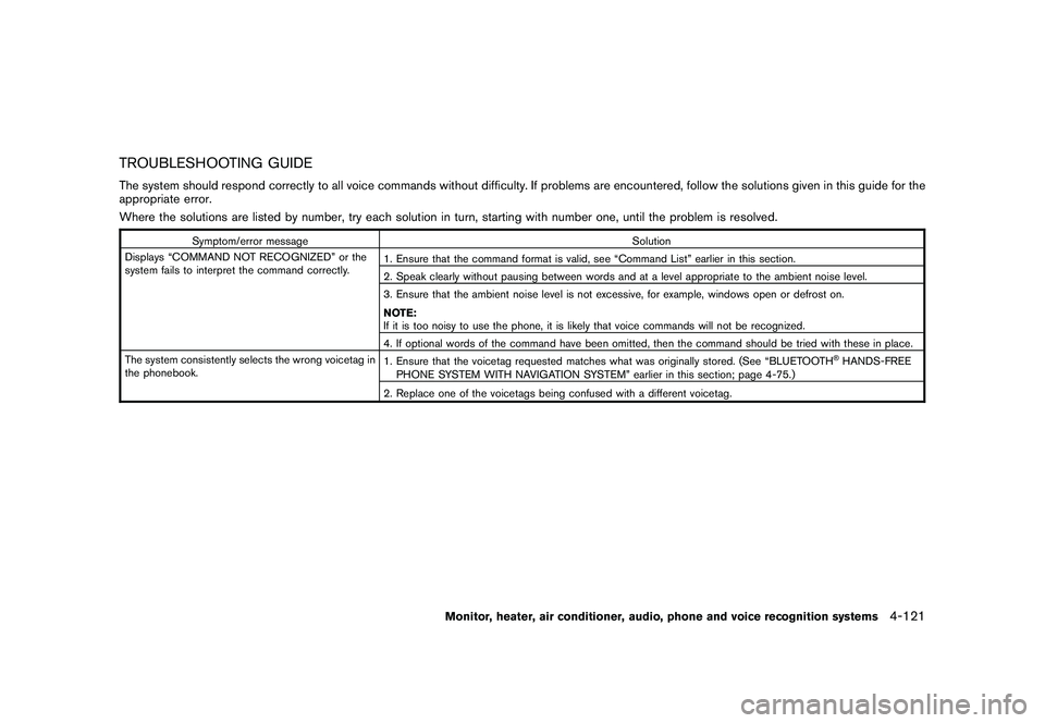 NISSAN MURANO 2010  Owner´s Manual Black plate (289,1)
Model "Z51-D" EDITED: 2009/ 8/ 3
TROUBLESHOOTING GUIDEThe system should respond correctly to all voice commands without difficulty. If problems are encountered, follow the solution