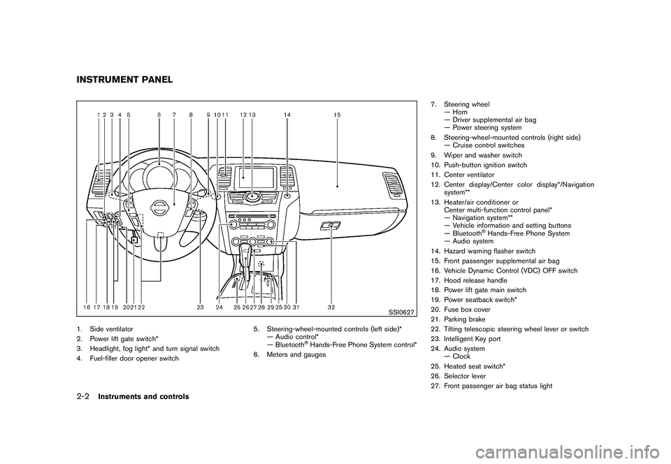 NISSAN MURANO 2010  Owner´s Manual Black plate (76,1)
Model "Z51-D" EDITED: 2009/ 8/ 3
SSI0627
1. Side ventilator
2. Power lift gate switch*
3. Headlight, fog light* and turn signal switch
4. Fuel-filler door opener switch5. Steering-w