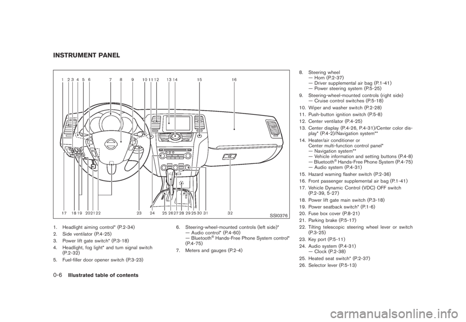 NISSAN MURANO 2009  Owner´s Manual Black plate (8,1)
Model "Z51-D" EDITED: 2007/ 10/ 2
SSI0376
1. Headlight aiming control* (P.2-34)
2. Side ventilator (P.4-25)
3. Power lift gate switch* (P.3-18)
4. Headlight, fog light* and t