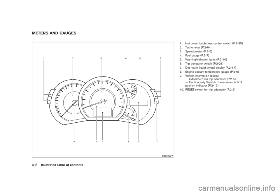 NISSAN MURANO 2009  Owner´s Manual Black plate (10,1)
Model "Z51-D" EDITED: 2007/ 10/ 2
SSI0377
1. Instrument brightness control switch (P.2-35)
2. Tachometer (P.2-6)
3. Speedometer (P.2-5)
4. Fuel gauge (P.2-7)
5. Warning/indi