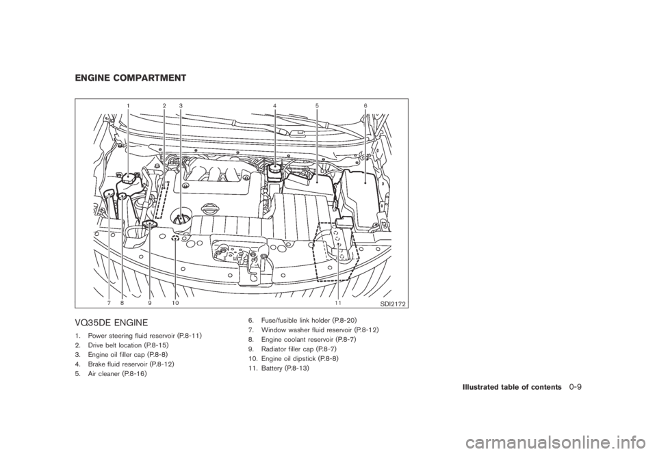 NISSAN MURANO 2009  Owner´s Manual Black plate (11,1)
Model "Z51-D" EDITED: 2007/ 10/ 2
SDI2172
VQ35DE ENGINE
1. Power steering fluid reservoir (P.8-11)
2. Drive belt location (P.8-15)
3. Engine oil filler cap (P.8-8)
4. Brake 