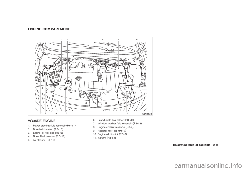 NISSAN MURANO 2009 Owner´s Manual Black plate (11,1)
Model "Z51-D" EDITED: 2007/ 10/ 2
SDI2172
VQ35DE ENGINE
1. Power steering fluid reservoir (P.8-11)
2. Drive belt location (P.8-15)
3. Engine oil filler cap (P.8-8)
4. Brake NISSAN MURANO 2009 Owner´s Manual Black plate (11,1)
Model "Z51-D" EDITED: 2007/ 10/ 2
SDI2172
VQ35DE ENGINE
1. Power steering fluid reservoir (P.8-11)
2. Drive belt location (P.8-15)
3. Engine oil filler cap (P.8-8)
4. Brake