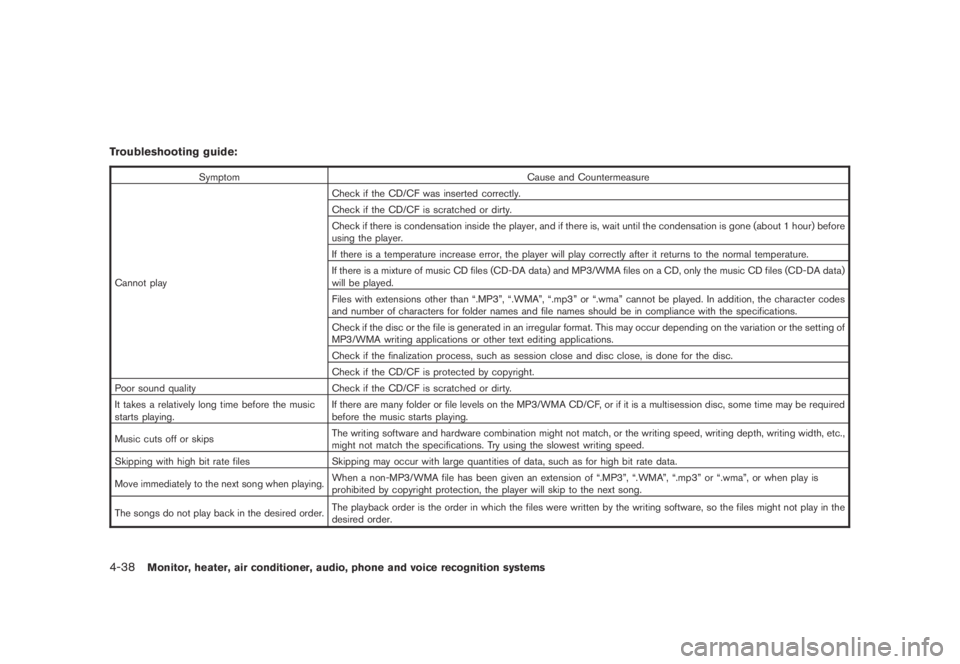 NISSAN MURANO 2009  Owner´s Manual Black plate (200,1)
Model "Z51-D" EDITED: 2007/ 10/ 2
Troubleshooting guide:
Symptom Cause and Countermeasure
Cannot playCheck if the CD/CF was inserted correctly.
Check if the CD/CF is scratc