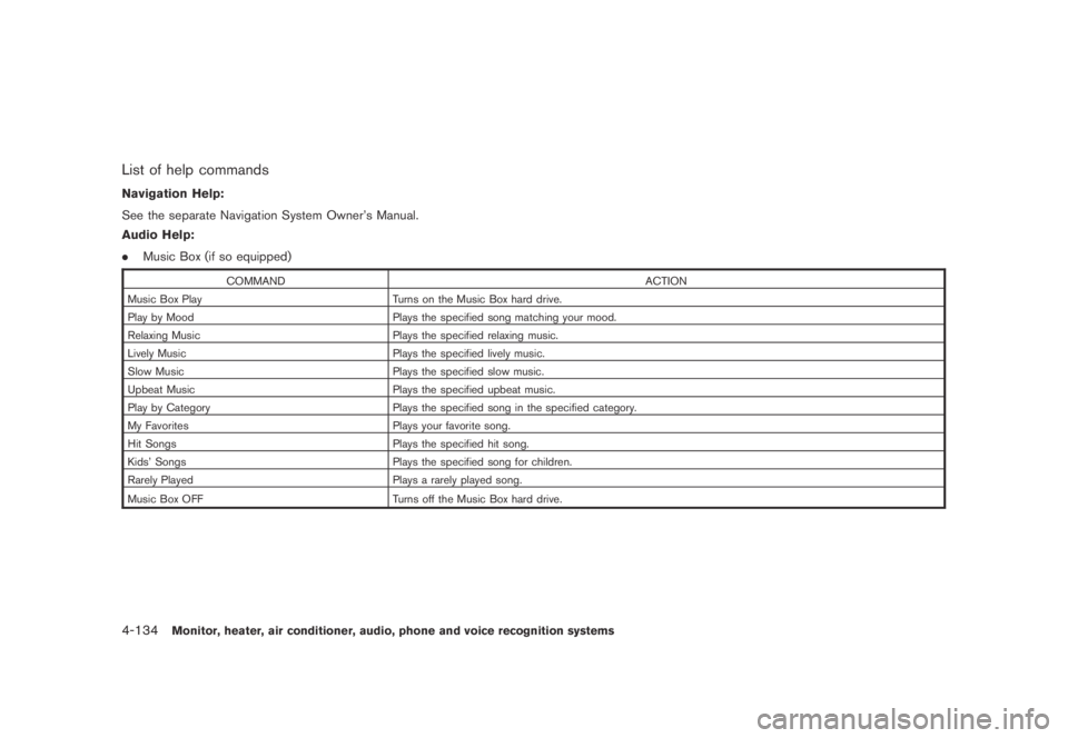 NISSAN MURANO 2009  Owner´s Manual Black plate (296,1)
Model "Z51-D" EDITED: 2007/ 10/ 2
List of help commands
Navigation Help:
See the separate Navigation System Owner’s Manual.
Audio Help:
.Music Box (if so equipped)
COMMAN