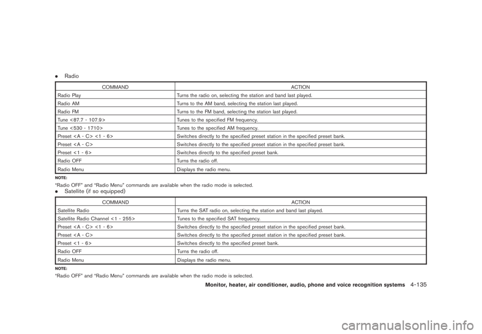 NISSAN MURANO 2009  Owner´s Manual Black plate (297,1)
Model "Z51-D" EDITED: 2007/ 10/ 2
.Radio
COMMAND ACTION
Radio Play Turns the radio on, selecting the station and band last played.
Radio AM Turns to the AM band, selecting 
