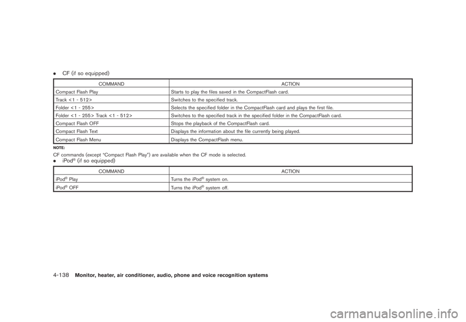 NISSAN MURANO 2009 Owner´s Manual Black plate (300,1)
Model "Z51-D" EDITED: 2007/ 10/ 2
.CF (if so equipped)
COMMAND ACTION
Compact Flash Play Starts to play the files saved in the CompactFlash card.
Track <1 - 512> Switches t NISSAN MURANO 2009 Owner´s Manual Black plate (300,1)
Model "Z51-D" EDITED: 2007/ 10/ 2
.CF (if so equipped)
COMMAND ACTION
Compact Flash Play Starts to play the files saved in the CompactFlash card.
Track <1 - 512> Switches t