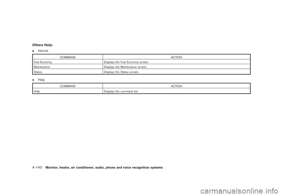 NISSAN MURANO 2009 Owner´s Manual Black plate (302,1)
Model "Z51-D" EDITED: 2007/ 10/ 2
Others Help:
.Vehicle
COMMAND ACTION
Fuel Economy Displays the Fuel Economy screen.
Maintenance Displays the Maintenance screen.
Status
Di NISSAN MURANO 2009 Owner´s Manual Black plate (302,1)
Model "Z51-D" EDITED: 2007/ 10/ 2
Others Help:
.Vehicle
COMMAND ACTION
Fuel Economy Displays the Fuel Economy screen.
Maintenance Displays the Maintenance screen.
Status
Di